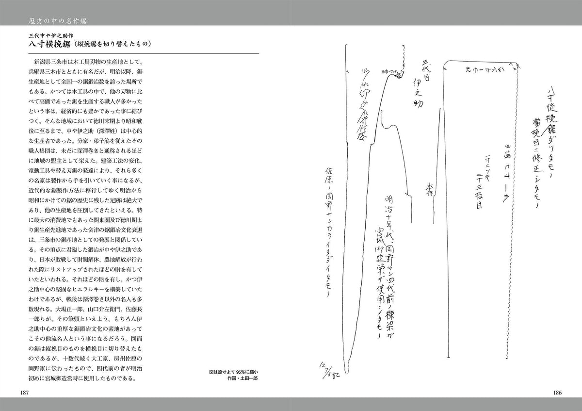 Help you learn Japanese hand saws and Ink Pot （Sumitsubo）増補改訂 鋸・墨壺大全